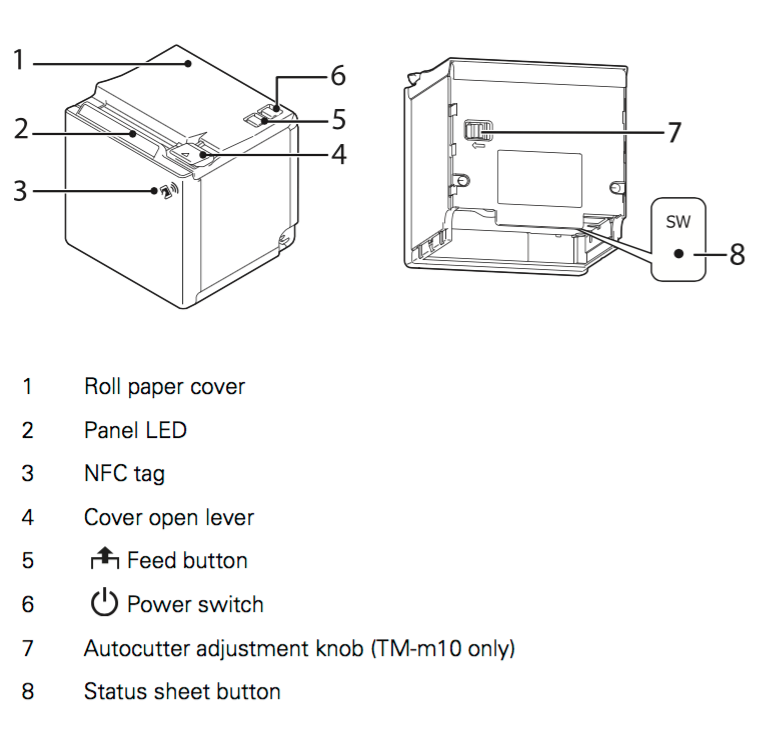 Bopple Compatible Epson TM-M30iii Bluetooth Receipt Printer 
