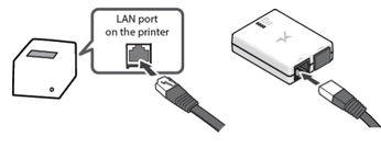 STAR Micronics MCW10 Wireless LAN Device