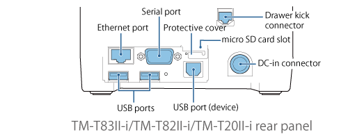 EPSON TMT82II-i Intelligent Thermal Printer (Now TM-M30)