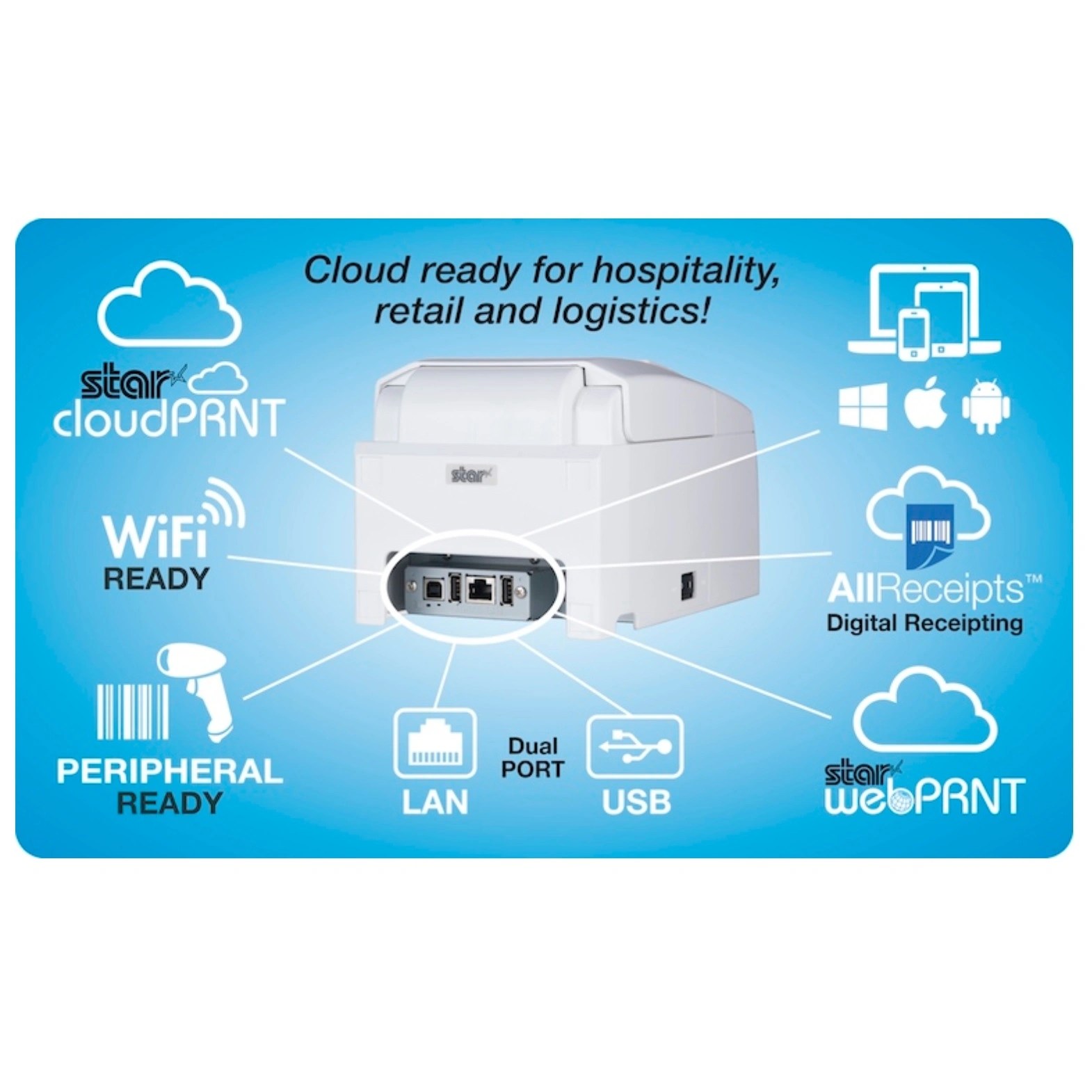 STAR TSP654II CloudPRNT Thermal Receipt Printer with Autocutter 