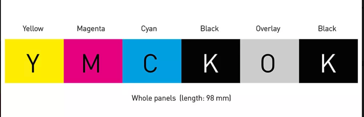 Primacy2 6 Panel Colour Ribbon (200 Cards/Roll)
