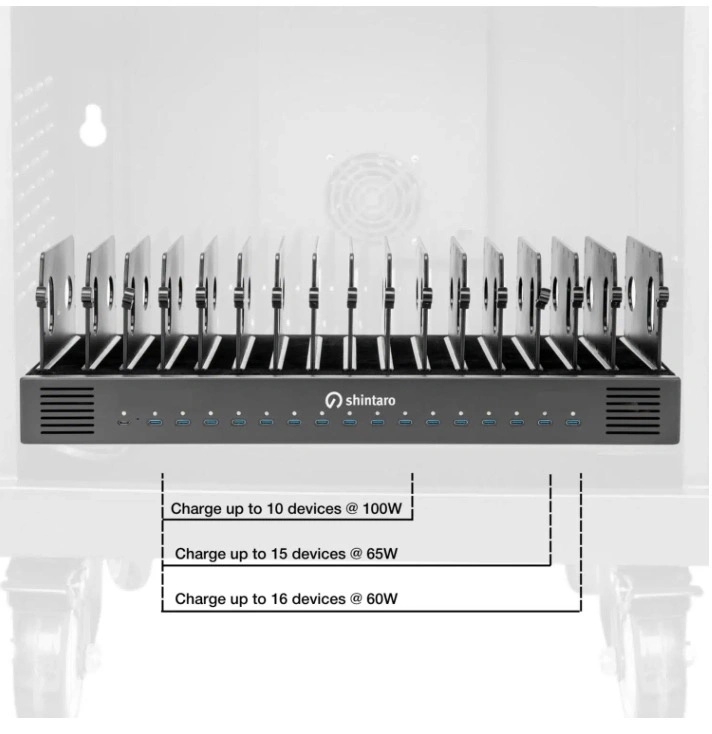 Shintaro 32-Port USB-C 2000W Charging Trolley