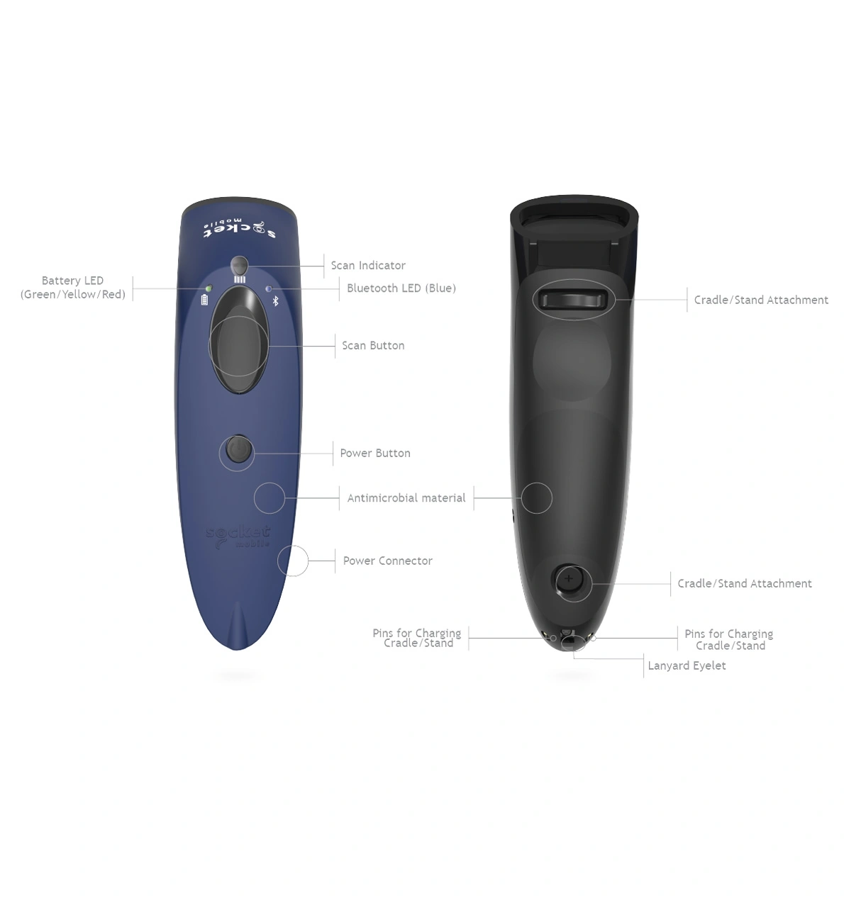 Lightspeed Retail POS Register Compatible 2D Socket Bluetooth Handheld Scanner