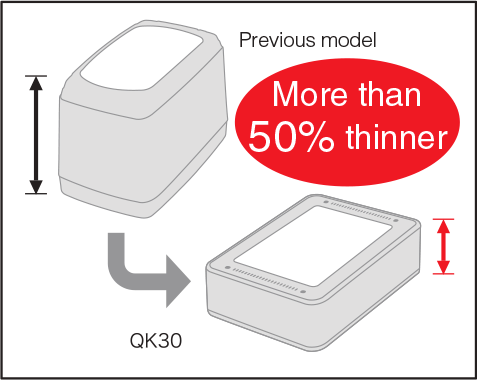 Denso QK31 Fixed Desktop Scanner 1D 2D ( QK31-U QK31-R )