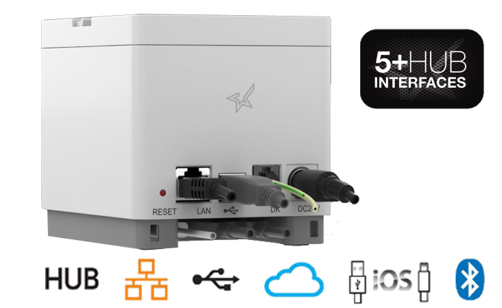 STAR mC-Print3 Thermal Receipt Printer - Auto-cutter, Bluetooth, USB, Ethernet - White