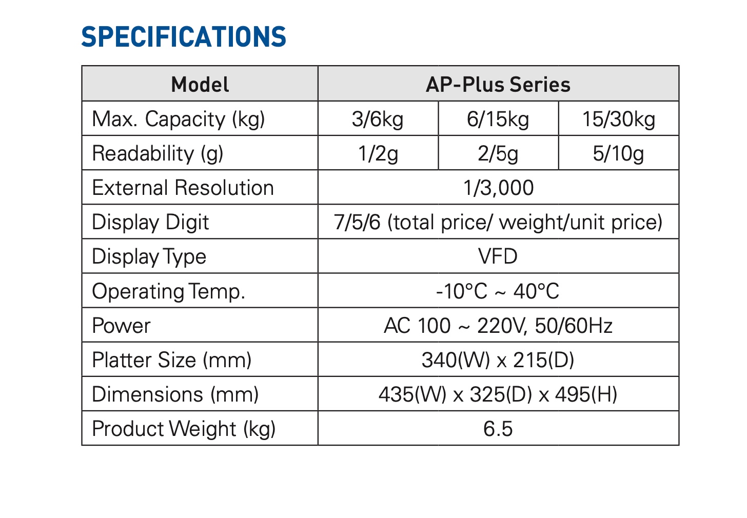 AP-1