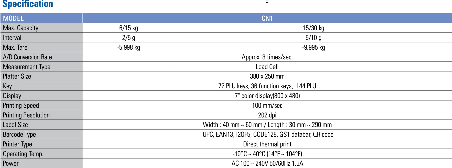 CAS CN1 Specifications