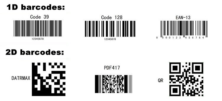 Barcode not valid?